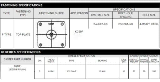 Ppi Kc60F Leveling Swivel Caster 550Lbs Capacity 2&Quot; Diameter Wheel Aluminum