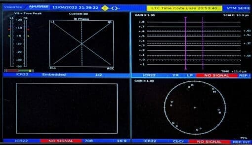 Harris Vtm4140Pkg Waveform Monitor Opt 40. Opt Sdi-H, Opt A3-Opt 2