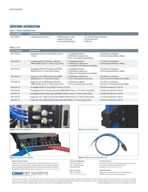 Comm/Net Systems Edgepower 8125 Rackmount Dc Power Distribution 016-1599-10